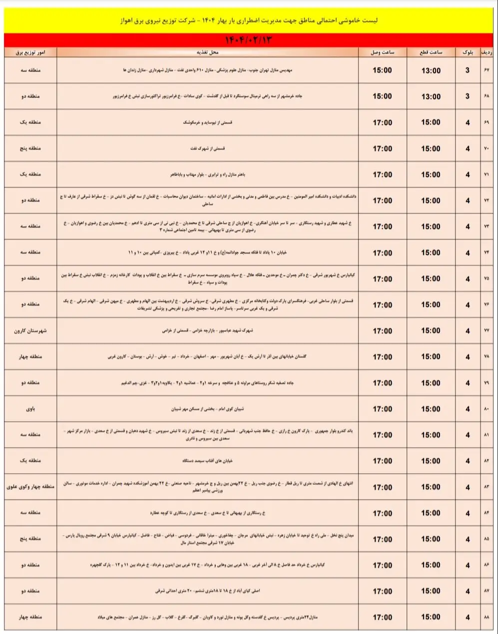 جدول خاموشی شهرهای مختلف خوزستان شنبه ۱۳ اردیبهشت ۱۴۰۴