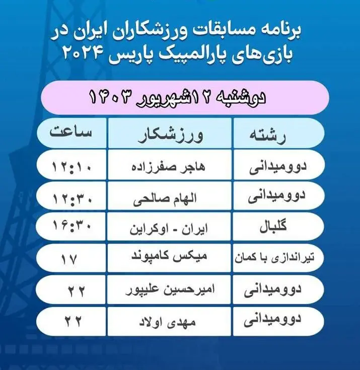 برنامه کاروان ایران در پارالمپیک پاریس