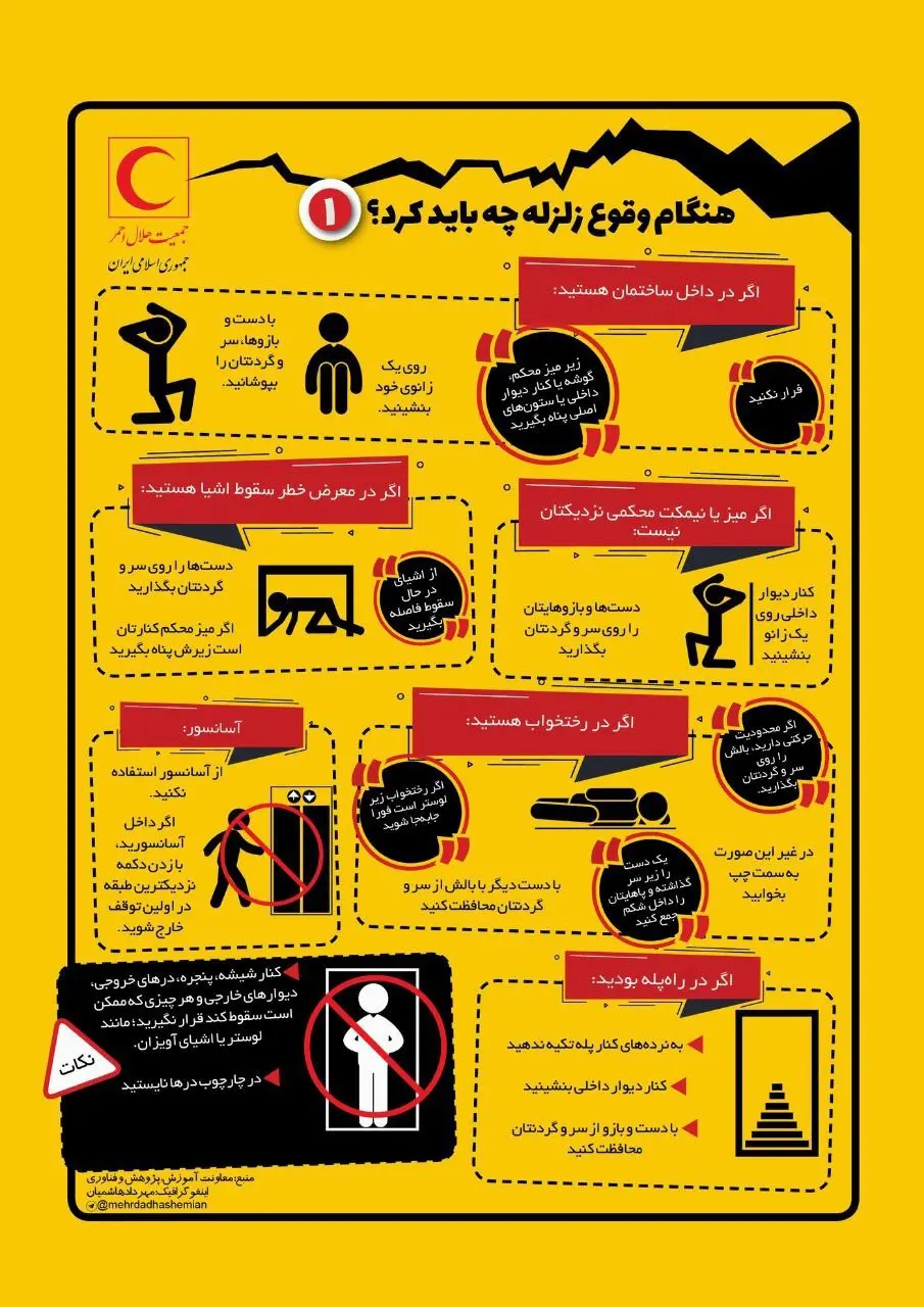 هنگام وقوع زلزله چه باید کرد؟ + اینفوگرافیک