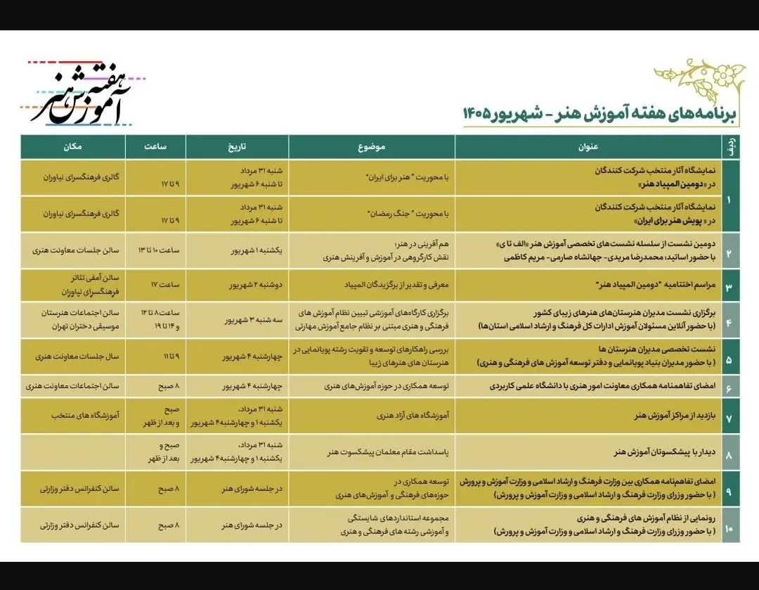 برنامههای «هفته آموزش هنر» اعلام شد+جدول