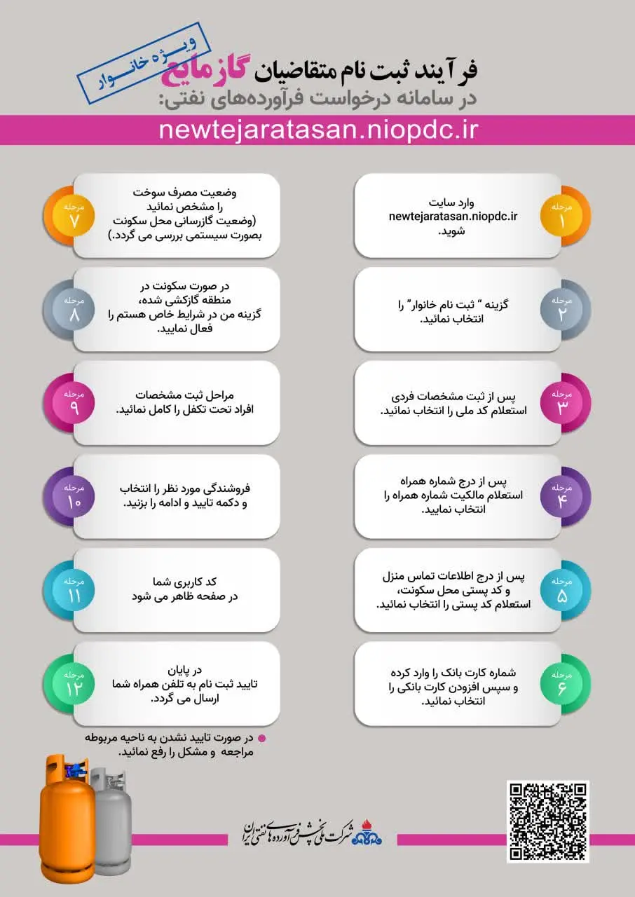 فرایند ثبت‌نام متقاضیان گاز مایع+ تصاویر