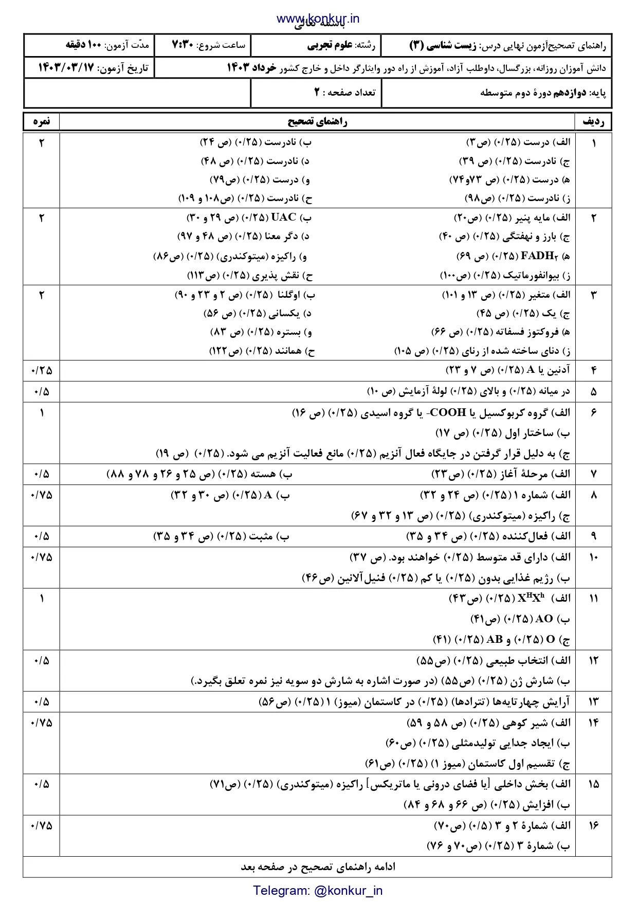 سوالات امتحان نهایی زیست شناسی دوازدهم تجربی خرداد ۱۴۰۳ + پاسخنامه تشریحی