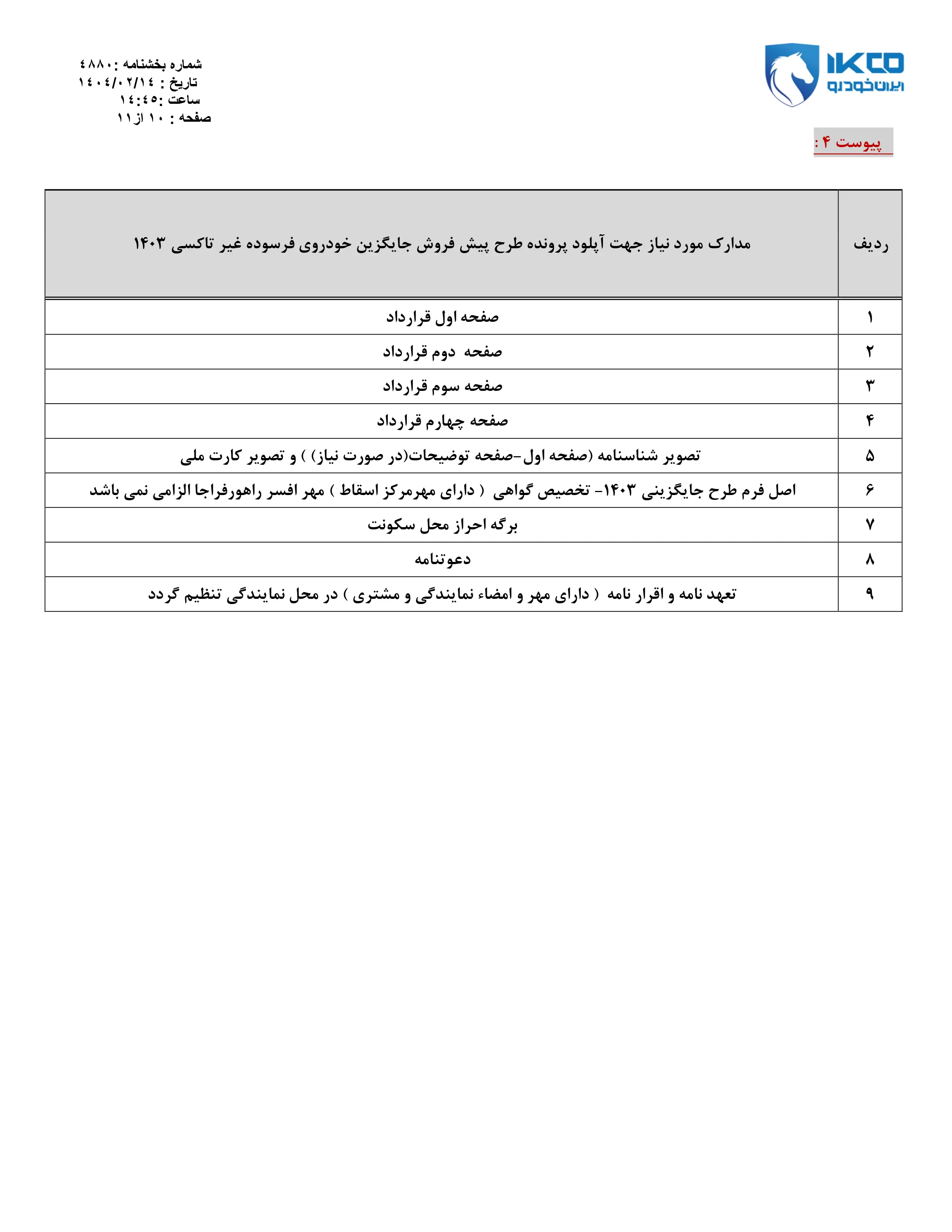 پیش فروش محصولات ایران خودرو (متقاضیان طرح فرسوده)