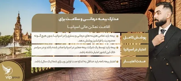 زندگی در اسپانیا با تمکن مالی