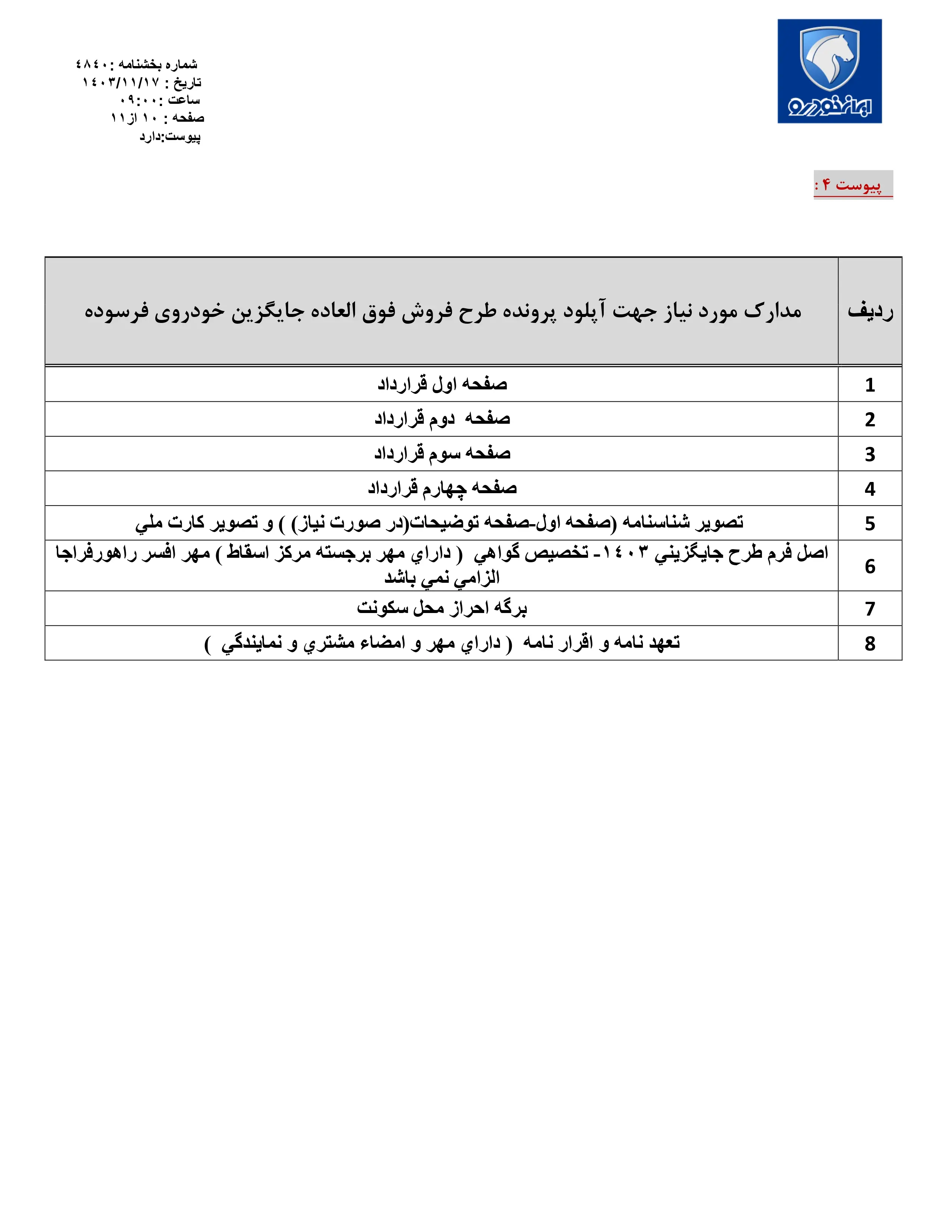 فروش فوق العاده محصولات ایران خودرو از طریق ثبت نام در سامانه متقاضیان خودروهای فرسوده