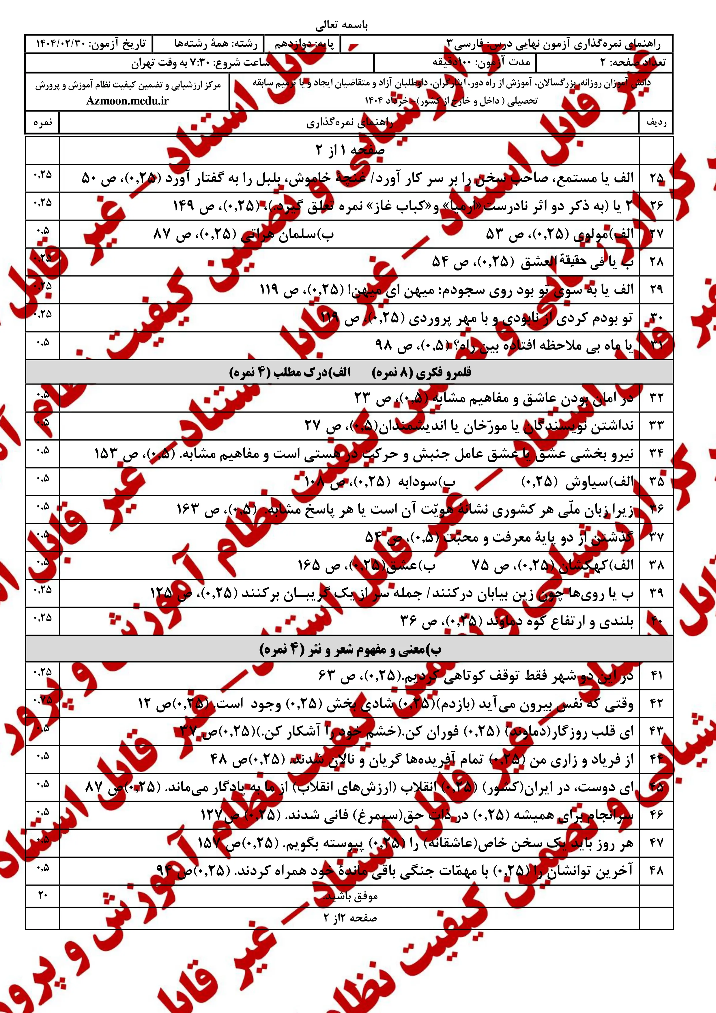 دانلود سوالات امتحان نهایی فارسی دوازدهم خرداد ۱۴۰۴ + پاسخنامه