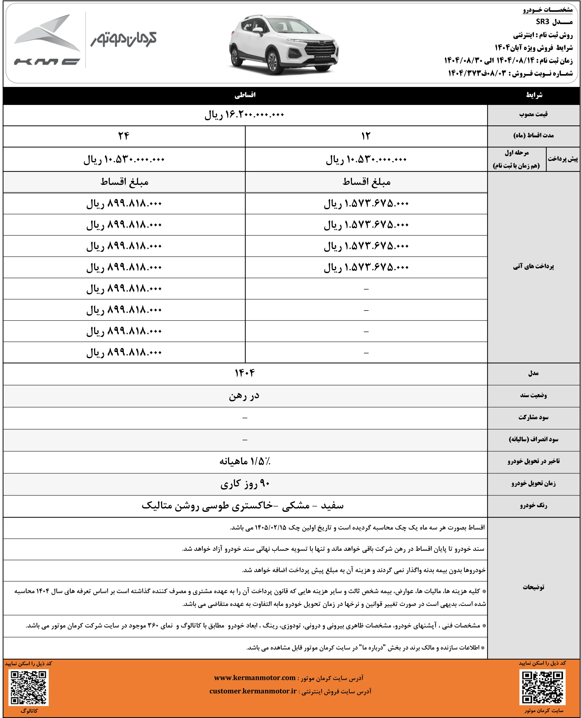 آغاز فروش اقساطی محصولات کرمان موتور – آبان 1404