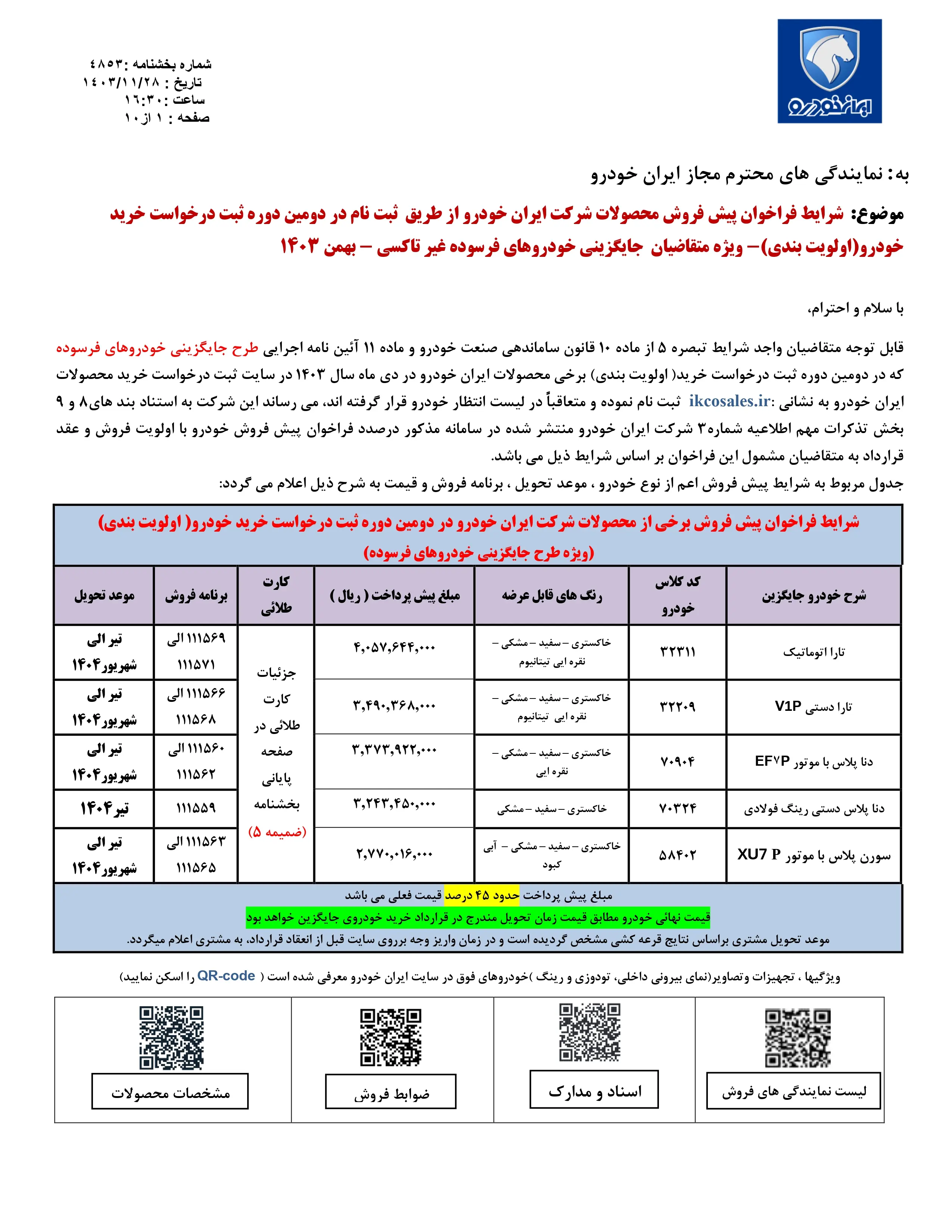 پیش فروش محصولات ایران خودرو از طریق ثبت نام در سامانه مرحله دوم متقاضیان خودروهای فرسوده