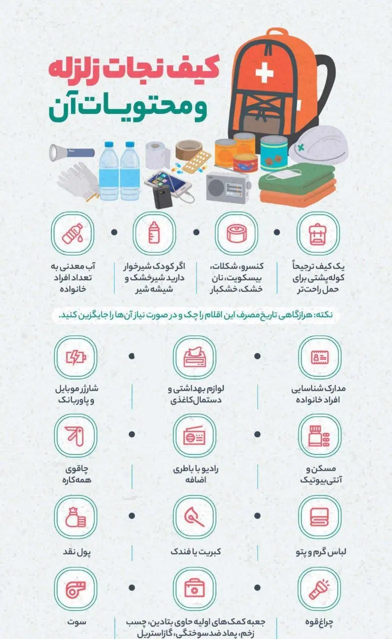 کیف نجات زلزله و محتویات آن + اینفوگرافیک