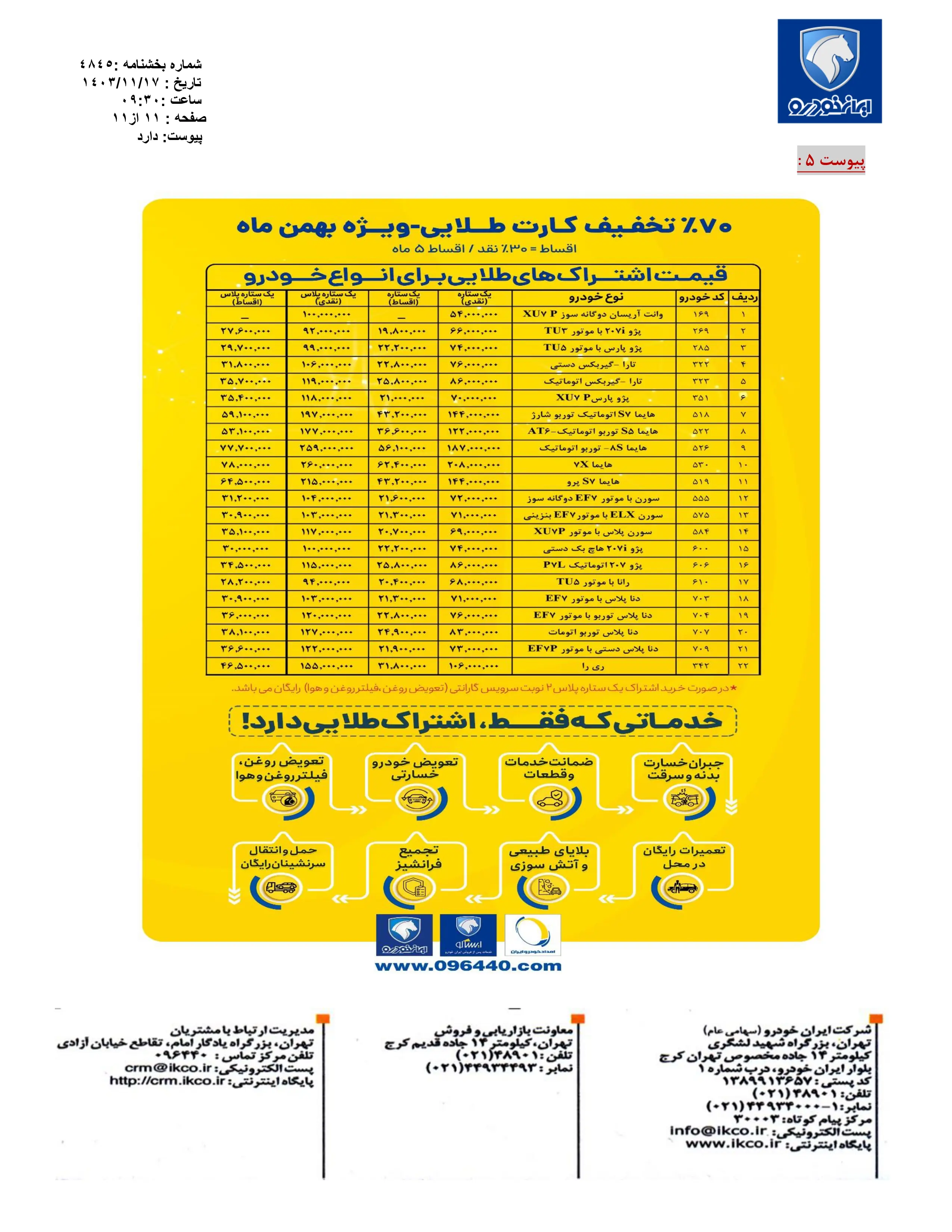 پیش فروش محصولات ایران خودرو از طریق ثبت نام در سامانه متقاضیان خودروهای فرسوده