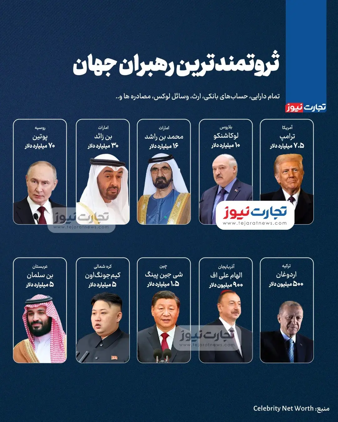 ثروتمندترین رهبران جهان + اینفوگرافیک