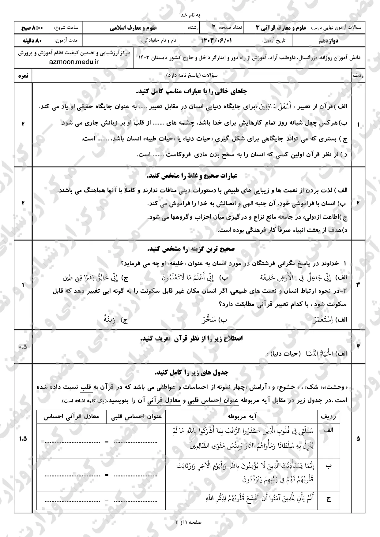 سوالات امتحان نهایی دین و زندگی دوازدهم معارف مرداد شهریور ۱۴۰۳ + پاسخنامه