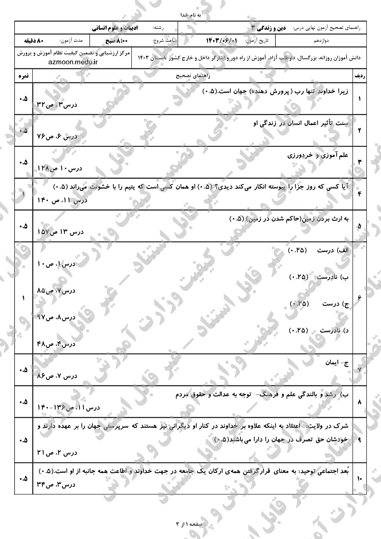 پاسخنامه امتحان نهایی دین و زندگی دوازدهم انسانی مرداد شهریور ۱۴۰۳