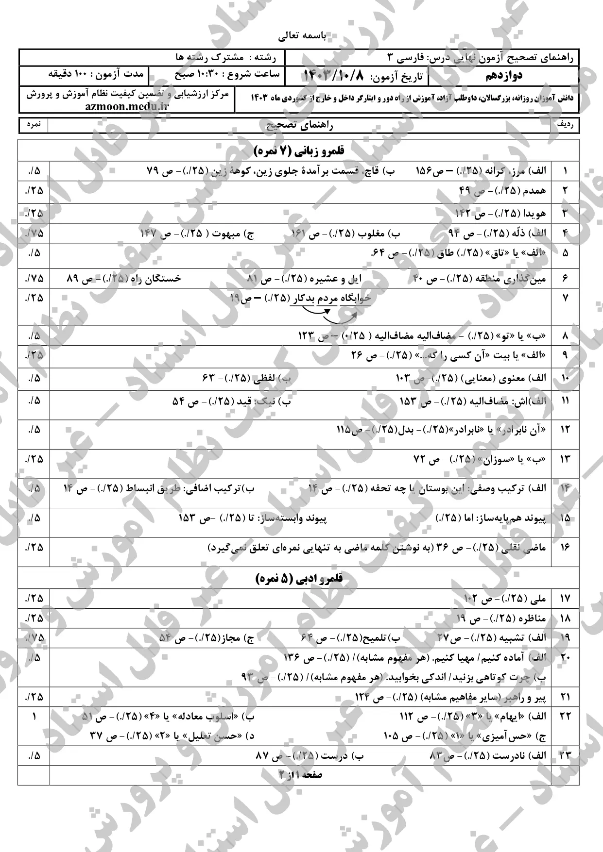 پاسخنامه تشریحی امتحان نهایی فارسی دوازدهم دی ماه ۱۴۰۳