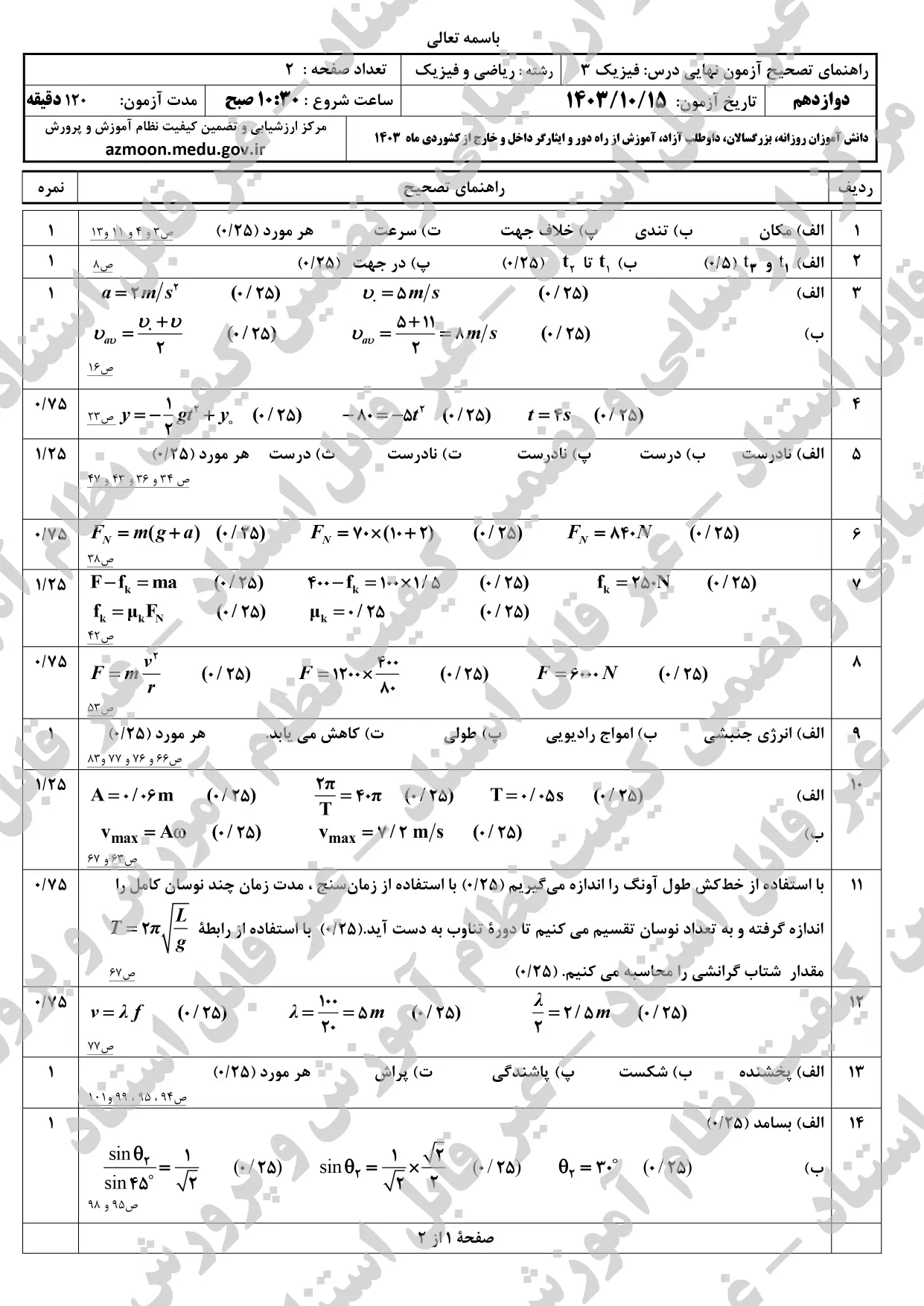 سوالات امتحان نهایی فیزیک ریاضی دوازدهم دی ماه ۱۴۰۳ + پاسخنامه