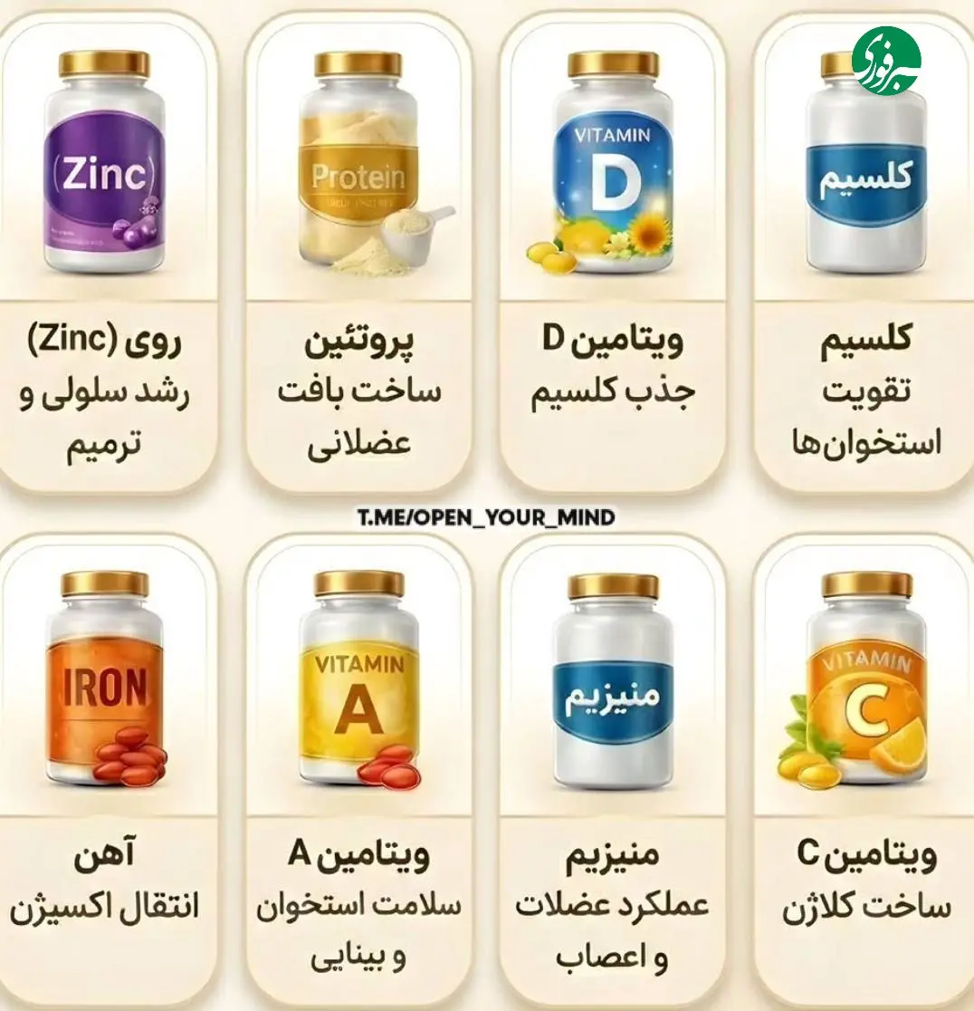 ویتامین‌های مهم برای رشد کودکان + عکس