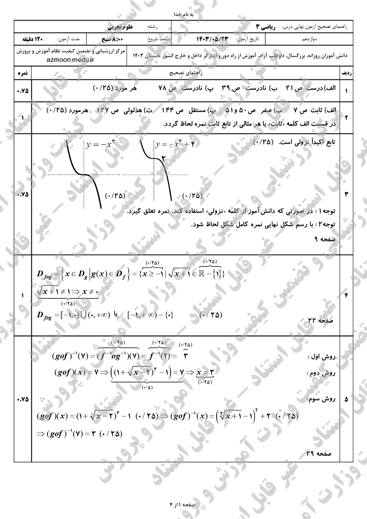 سوالات امتحان نهایی ریاضی تجربی دوازدهم مرداد شهریور ۱۴۰۳ + پاسخنامه