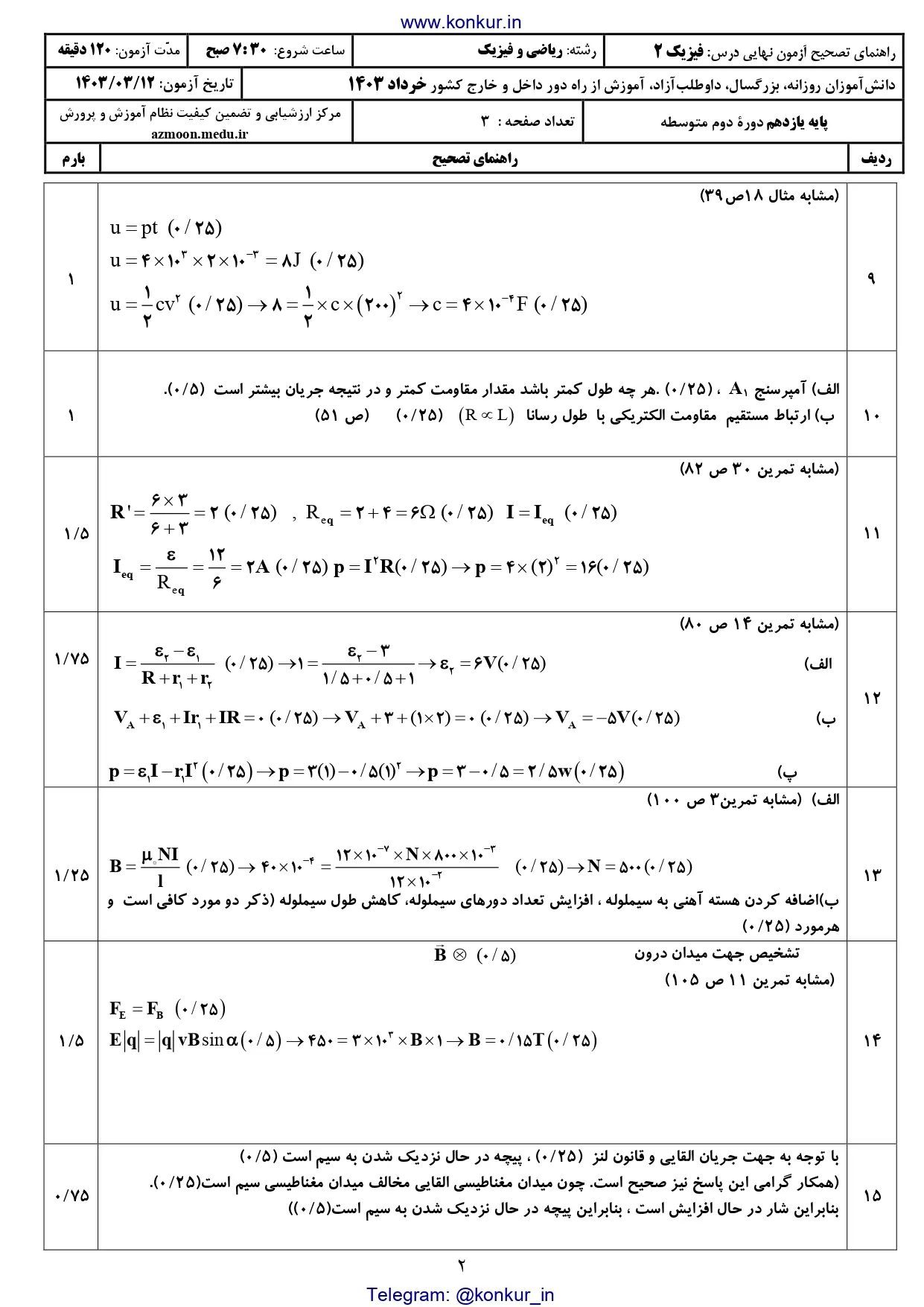 پاسخنامه تشریحی امتحان نهایی فیزیک یازدهم ریاضی خرداد ۱۴۰۳
