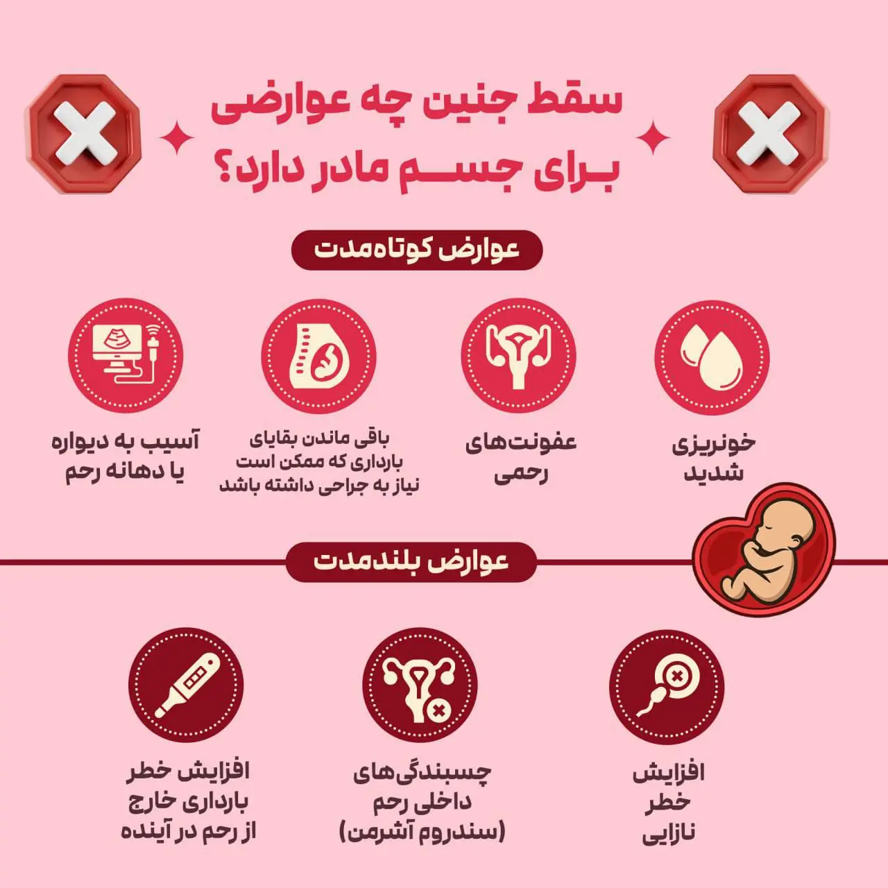 سقط جنین چه عوارضی برای جسم مادر دارد؟ + اینفوگرافیک