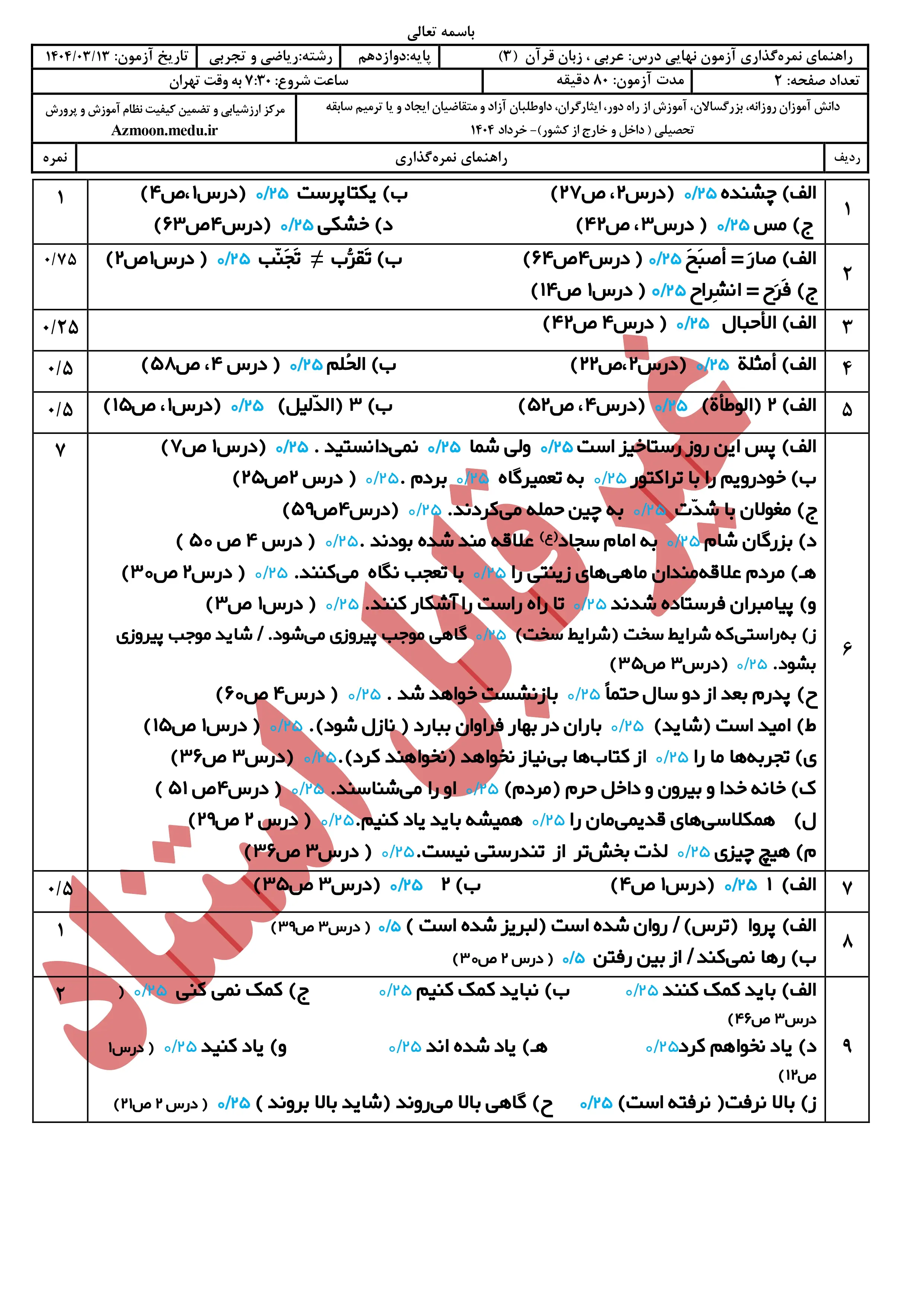 سوالات امتحان نهایی عربی دوازدهم خرداد ۱۴۰۴ + پاسخنامه (ریاضی و تجربی)