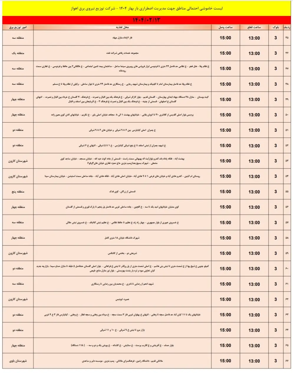 جدول خاموشی شهرهای مختلف خوزستان شنبه ۱۳ اردیبهشت ۱۴۰۴