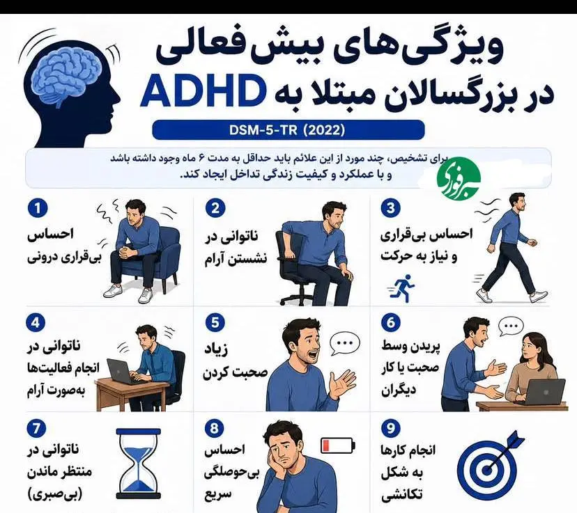 ویژگی های بیش فعالی در بزرگسالان + اینفوگرافی