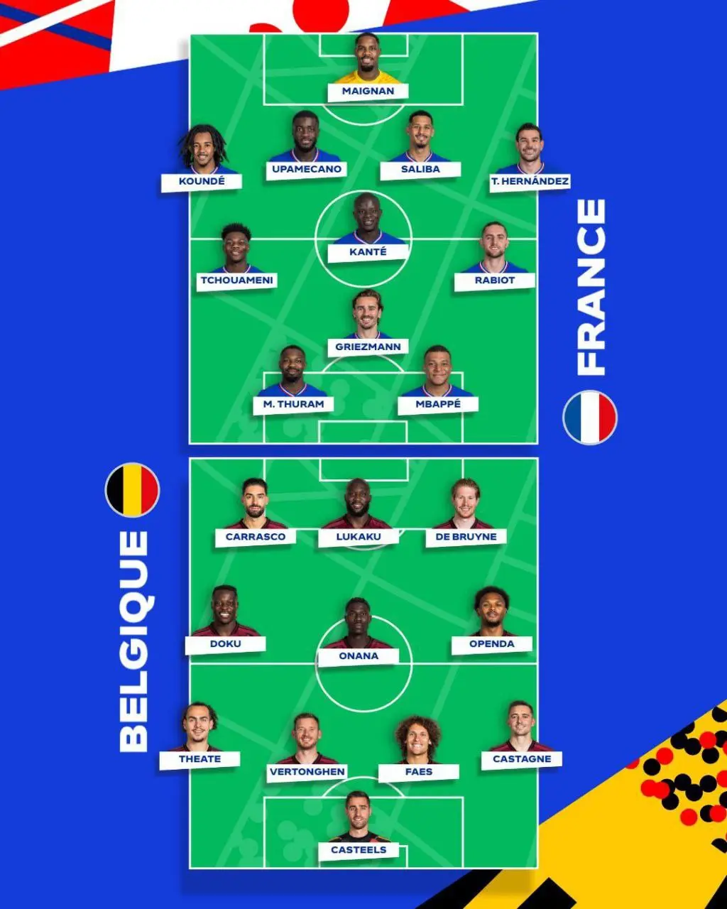 یورو 2024؛ اعلام ترکیب تیم‌های ملی فرانسه و بلژیک