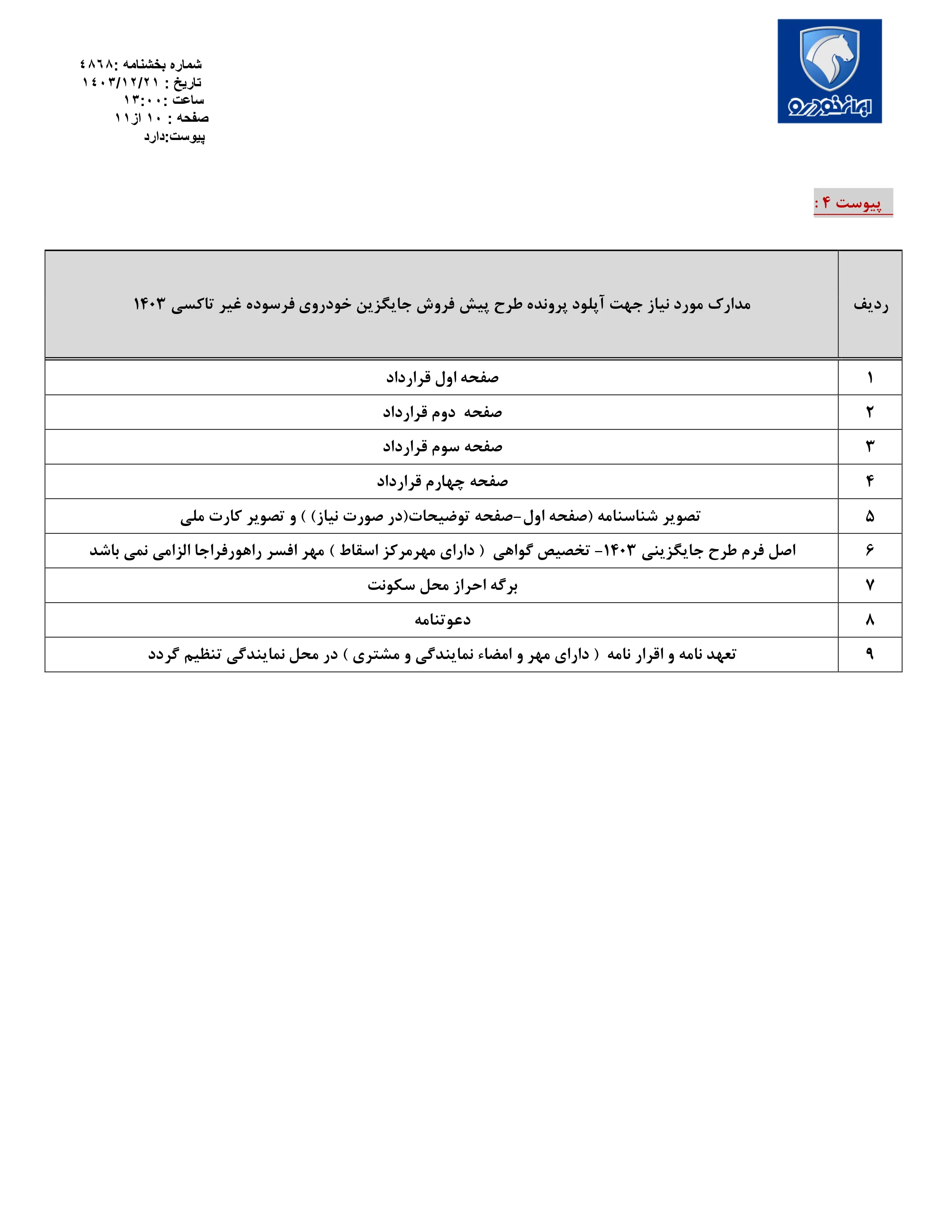 پیش فروش محصولات ایران خودرو طرح ویژه اسفند ۱۴۰۳