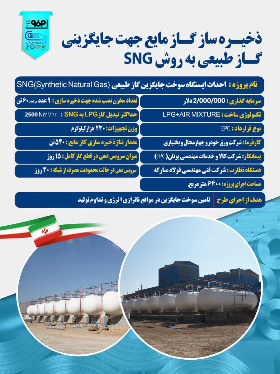 خط تولید ورق اسیدشویی و ایستگاه سوخت جایگزین گاز طبیعی به بهره‌برداری رسیدند