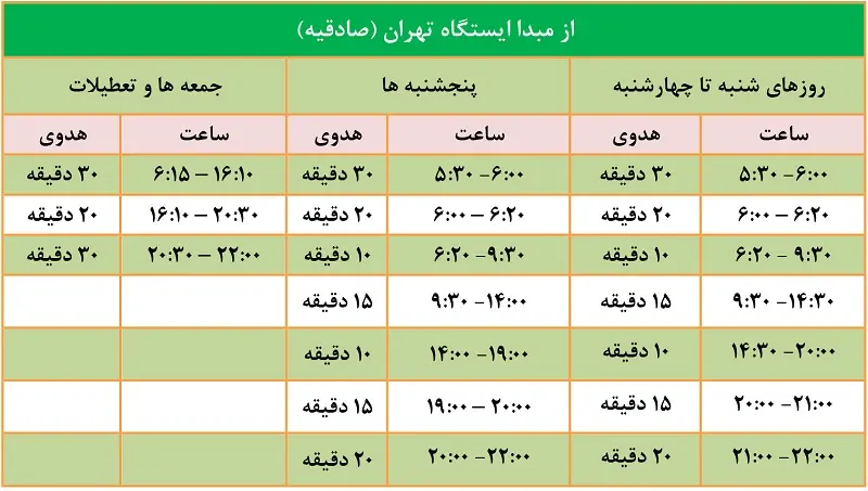 نقشه مترو تهران ۱۴۰۳ + ساعت حرکت و راهنمای کامل تمام خطوط