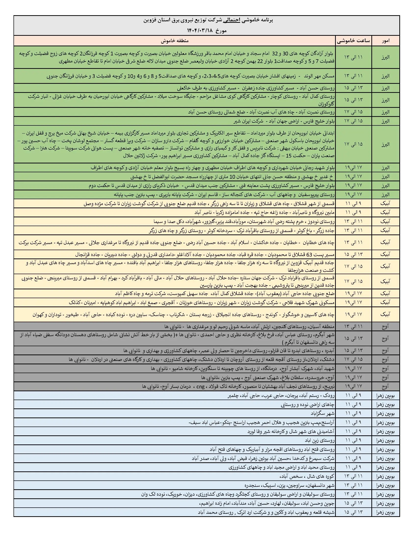 جدول خاموشی‌های برق قزوین در 18خرداد منتشر شد