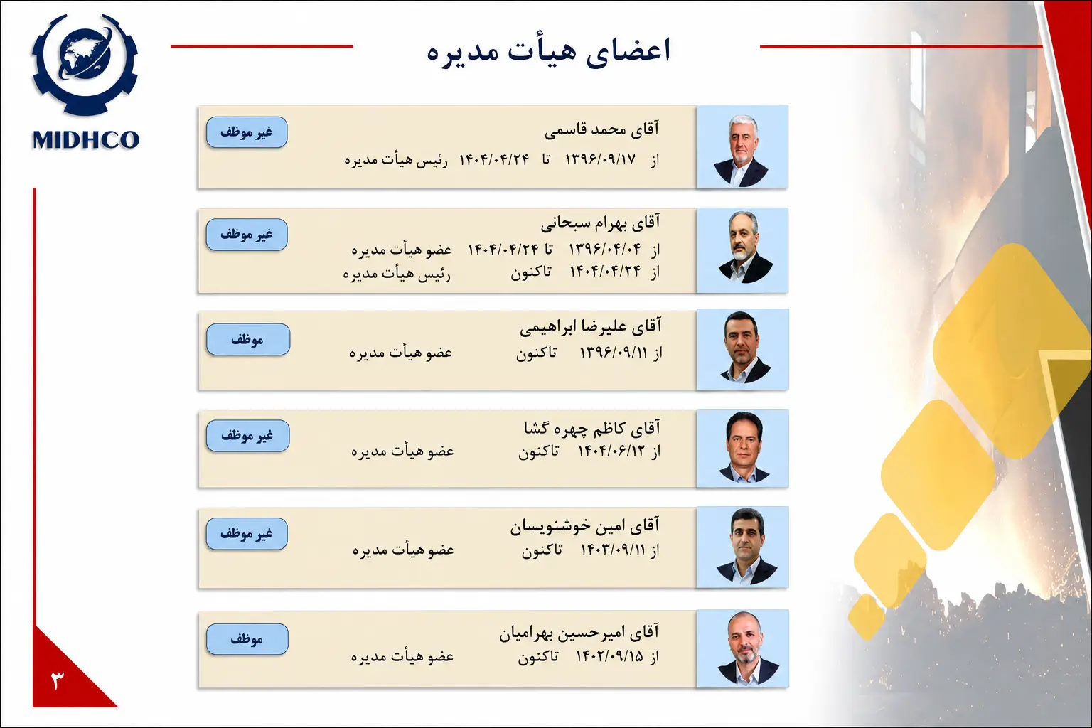 مجمع عمومی عادی سالانه میدکو برگزار شد/ تشریح عملکرد ۱۴۰۴ و برنامه‌های توسعه‌ای ۱۴۰۵