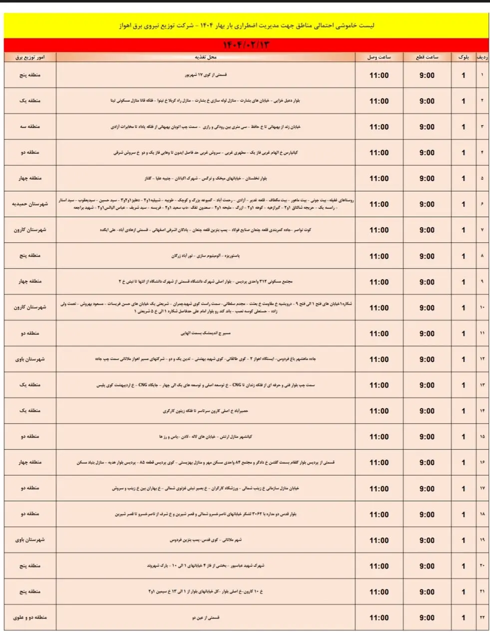 جدول خاموشی شهرهای مختلف خوزستان شنبه ۱۳ اردیبهشت ۱۴۰۴