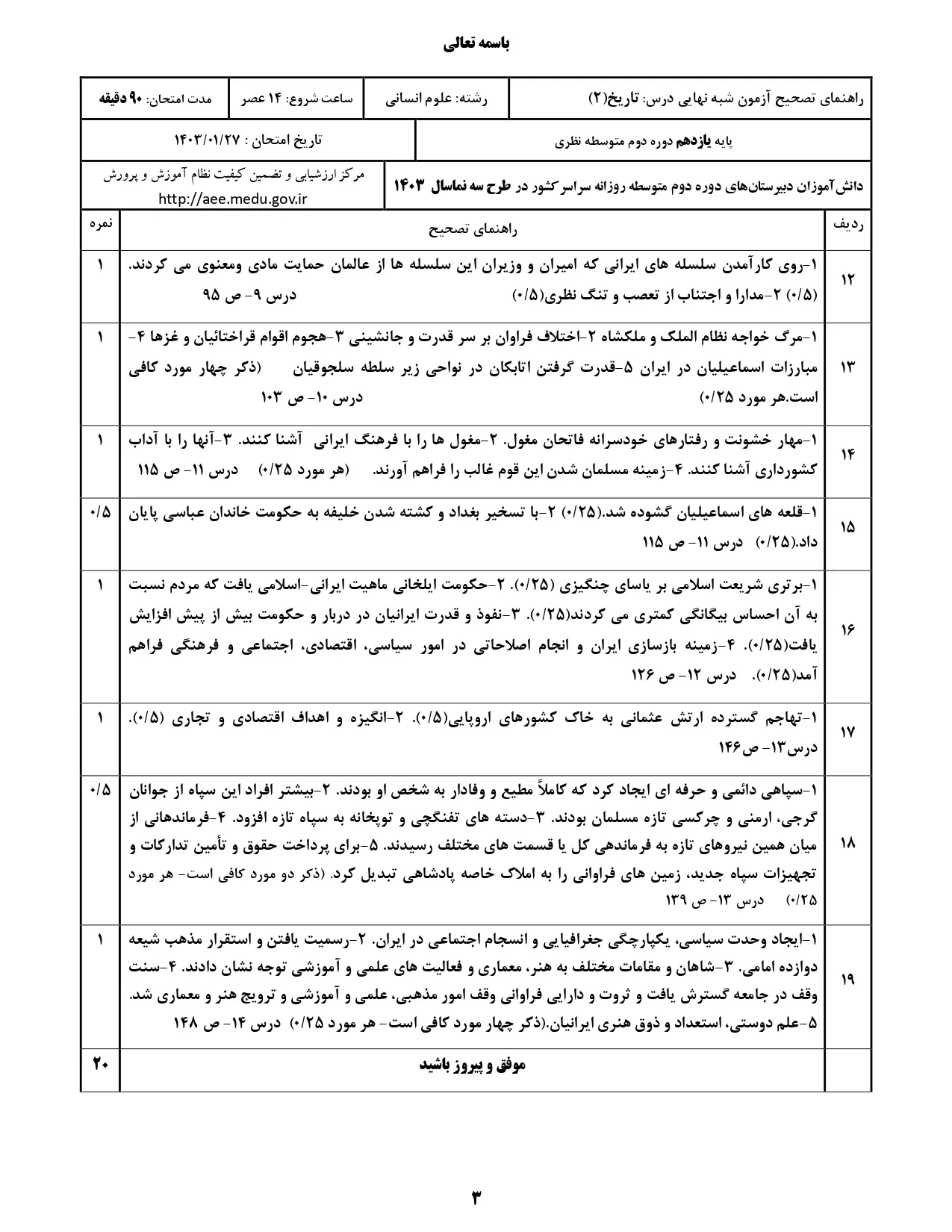 سوالات امتحان شبه نهایی تاریخ ۲ انسانی یازدهم ۱۴۰۳ با پاسخنامه تشریحی (نوبت عصر)