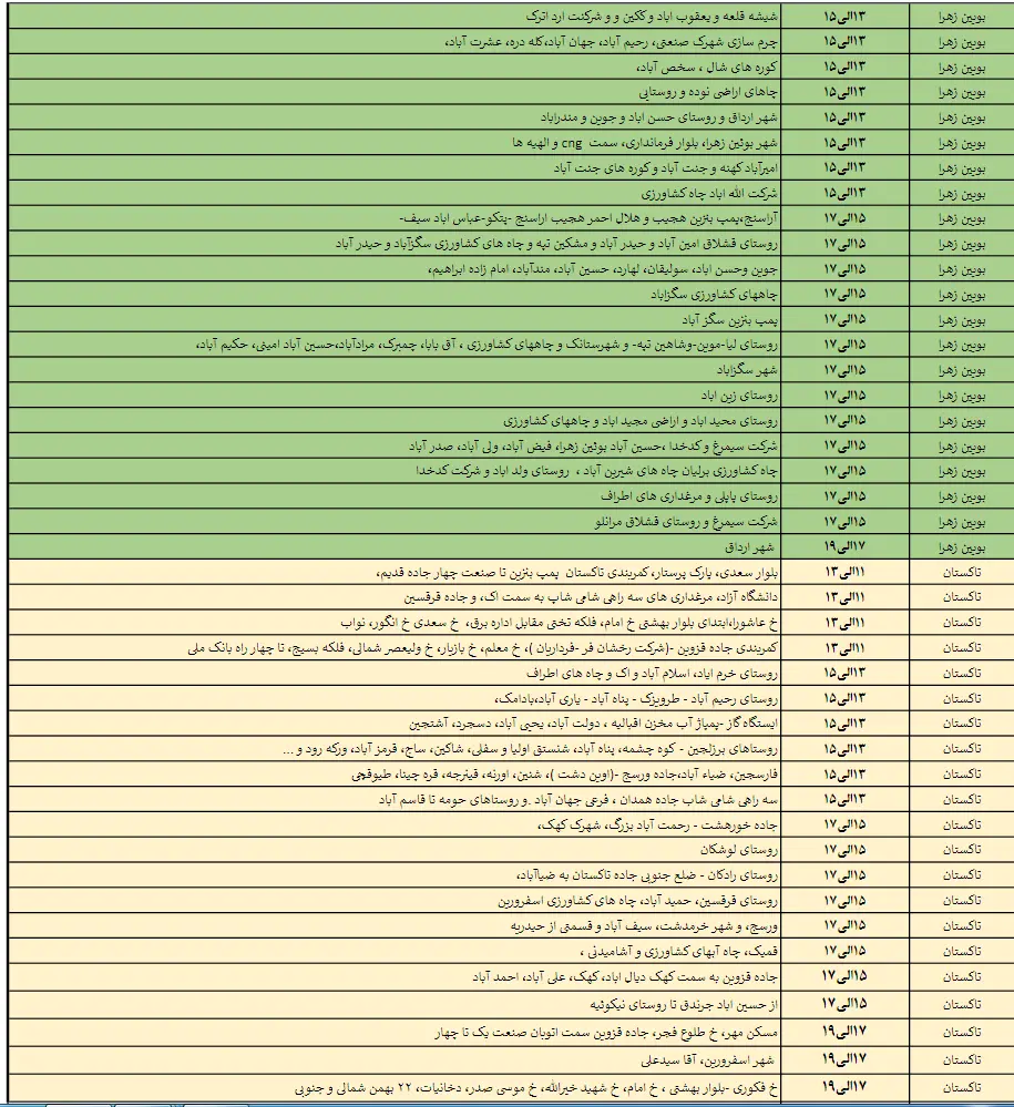 برنامه خاموشی‌های احتمالی 13 اردیبشهت در قزوین+لیست خاموشی‌ها