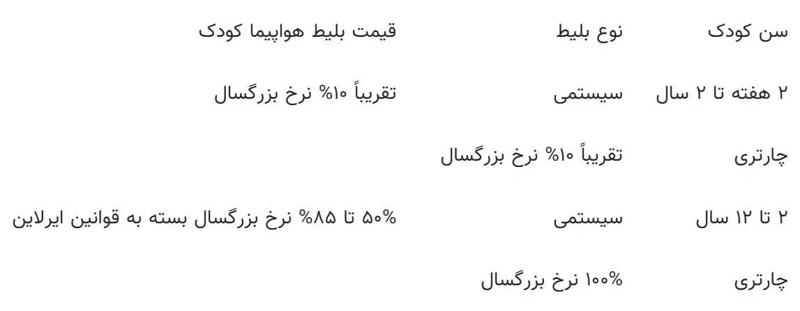 قیمت بلیط هواپیما برای کودکان و نوزادان چند؟ 