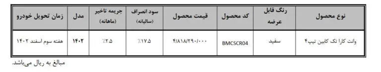 عرضه نقدی وانت کارا؛ اسفند ۱۴۰۲