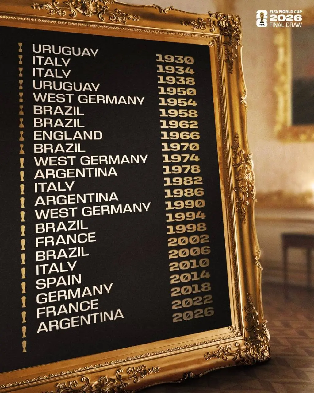 زنده: پوشش ویژه قرعهکشی جام جهانی ۲۰۲۶