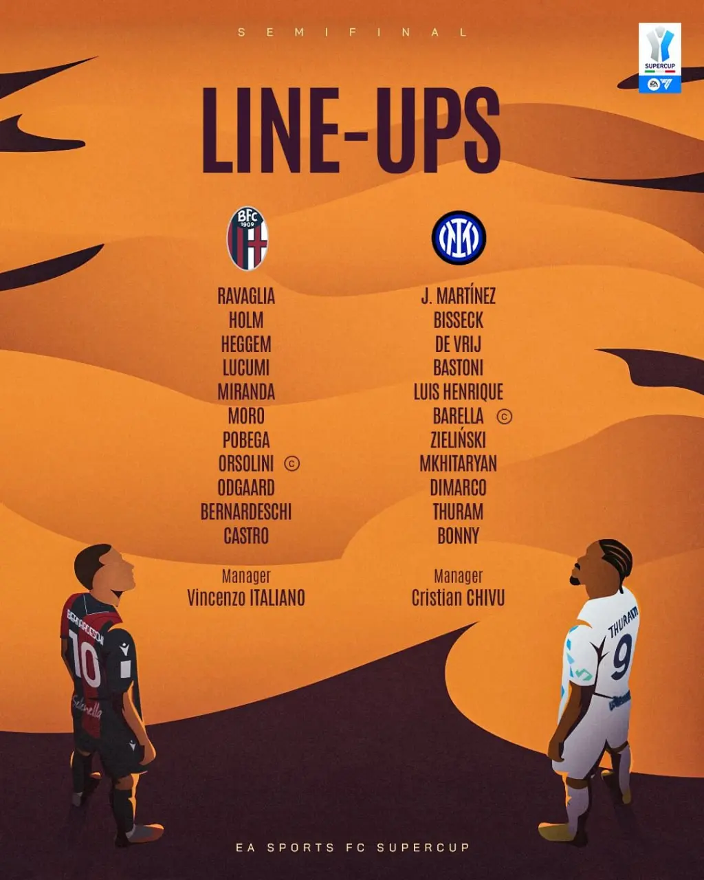 اعلام ترکیب دو تیم بولونیا و اینتر