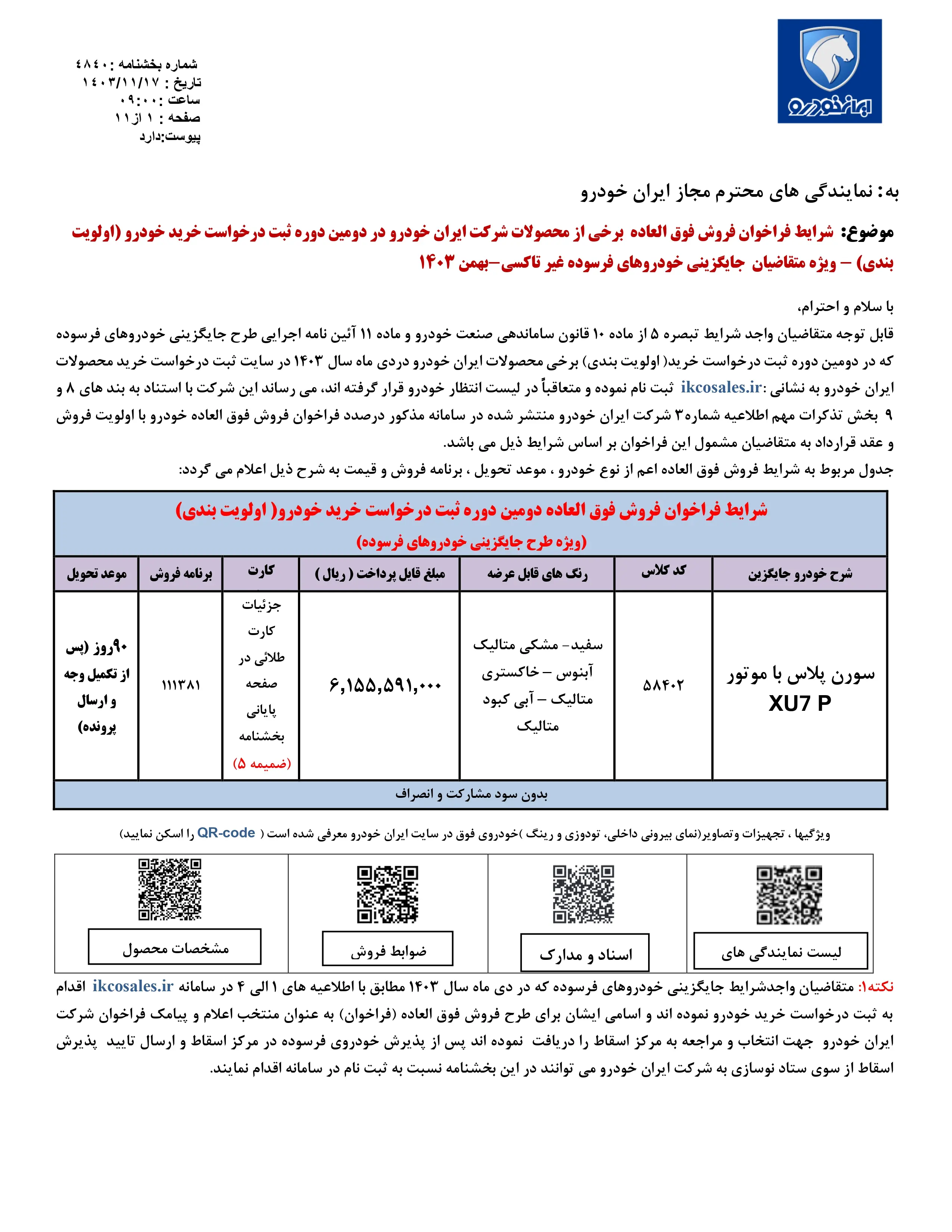 فروش فوق العاده محصولات ایران خودرو از طریق ثبت نام در سامانه متقاضیان خودروهای فرسوده