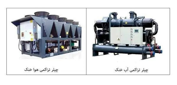 چیلر تراکمی هوایی و آبی ساخت ایران به کشورهای همسایه صادر می شود