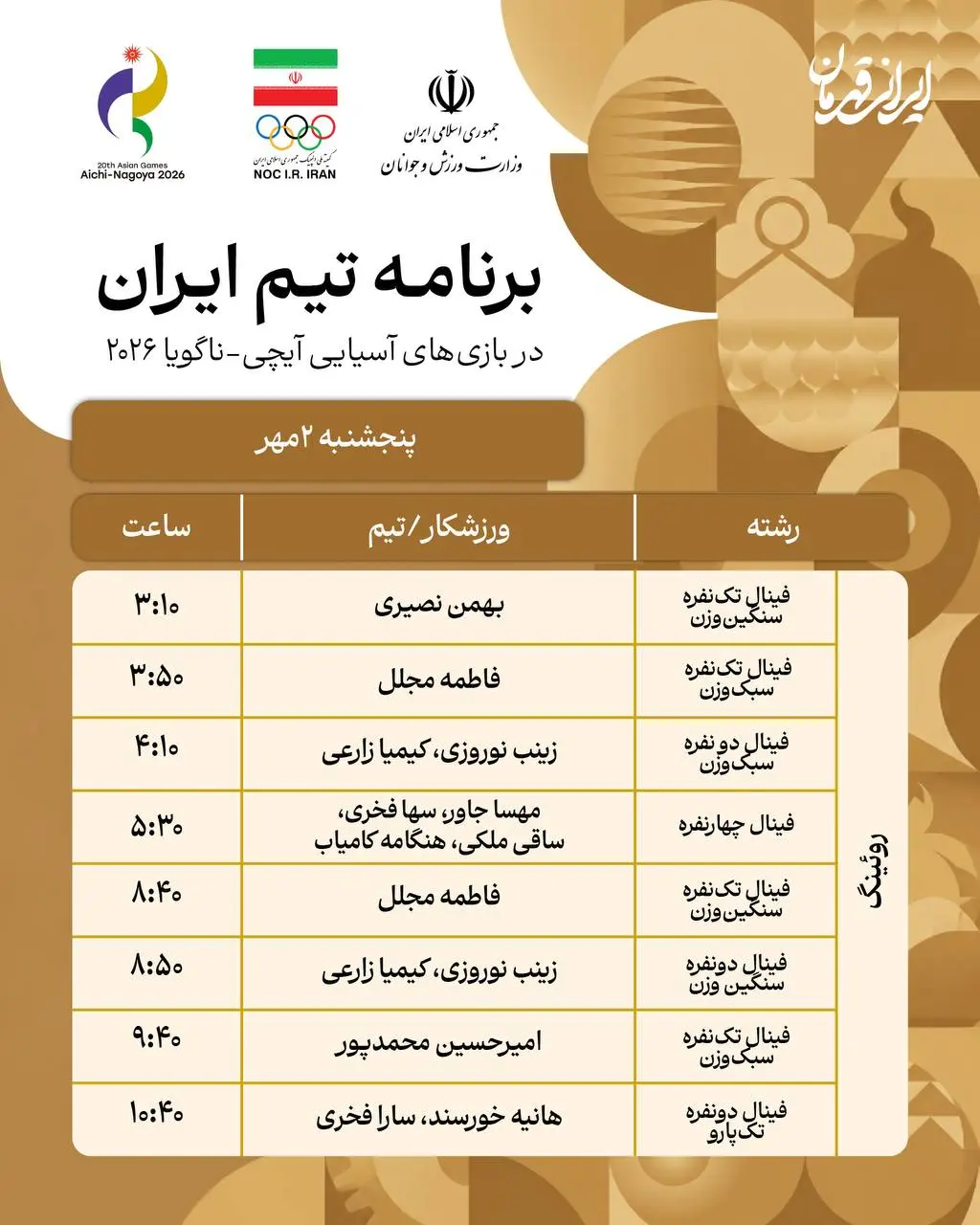 برنامه روز پنجم نمایندگان ایران در بازی های آسیایی ناگویا