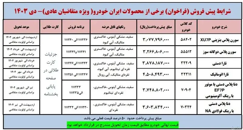 آغاز پیش فروش محصولات ایران خودرو ویژه دی ماه ۱۴۰۳ + جدول