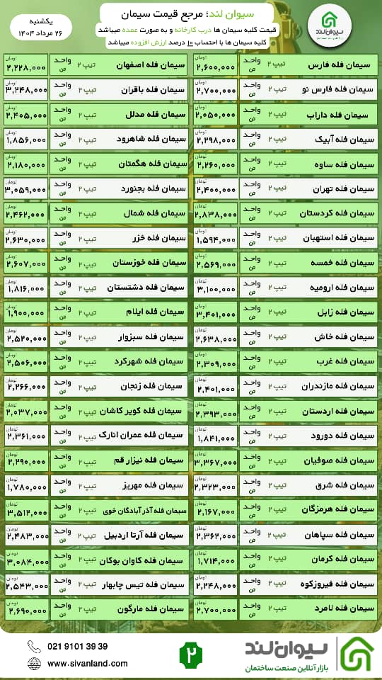 قیمت سیمان امروز یکشنبه 26 مرداد ماه