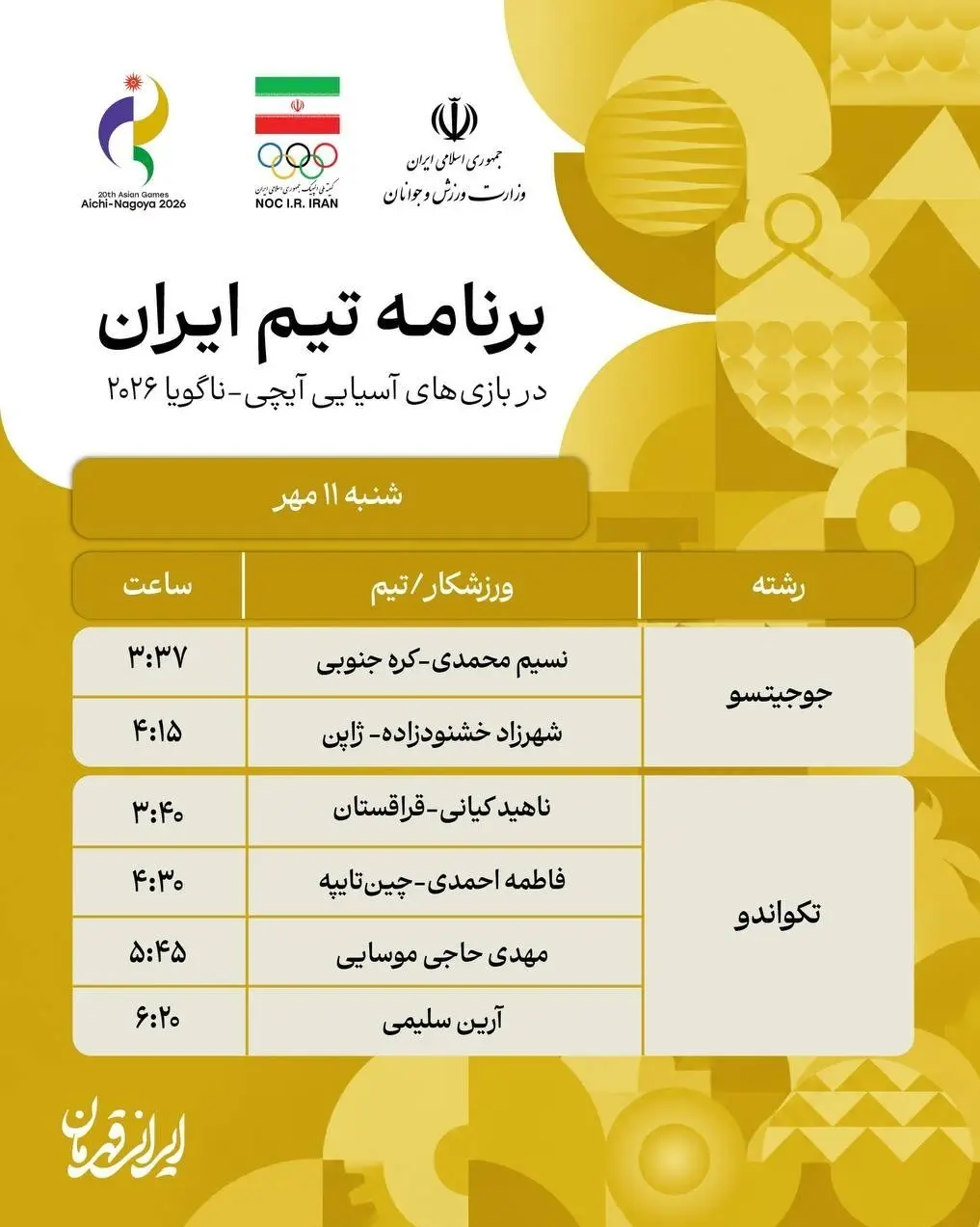 پوشش زنده روز چهاردهم بازی‌های آسیایی؛ دو طلا  در انتظار آزادکاران/ پدل برنزی شد