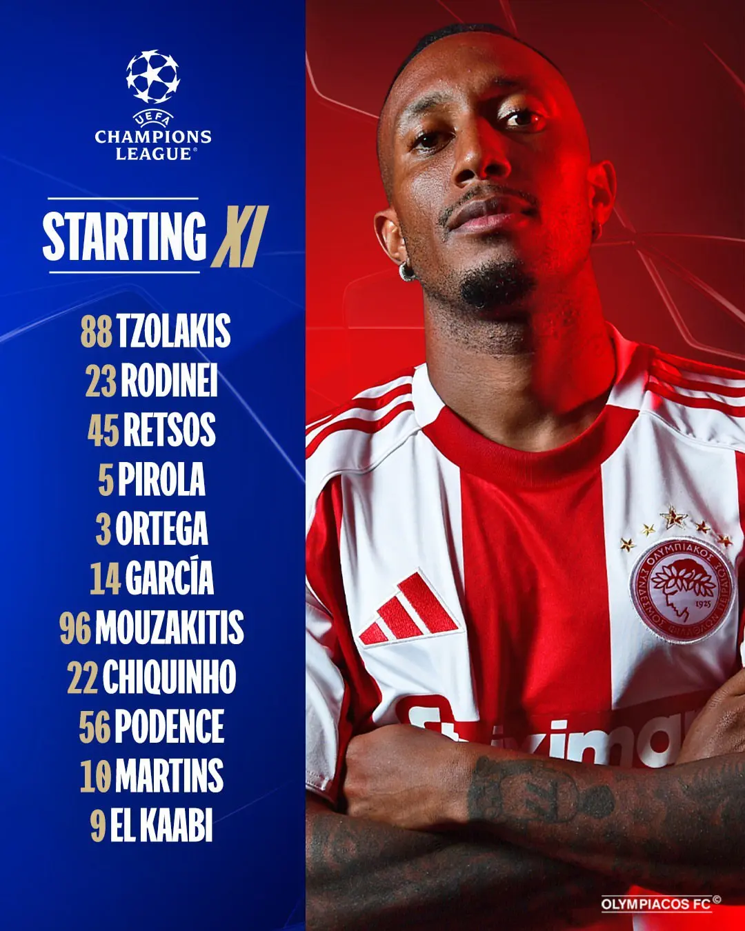 ترکیب المپیاکوس مقابل رئال مادرید/ طارمی روی نمیکت