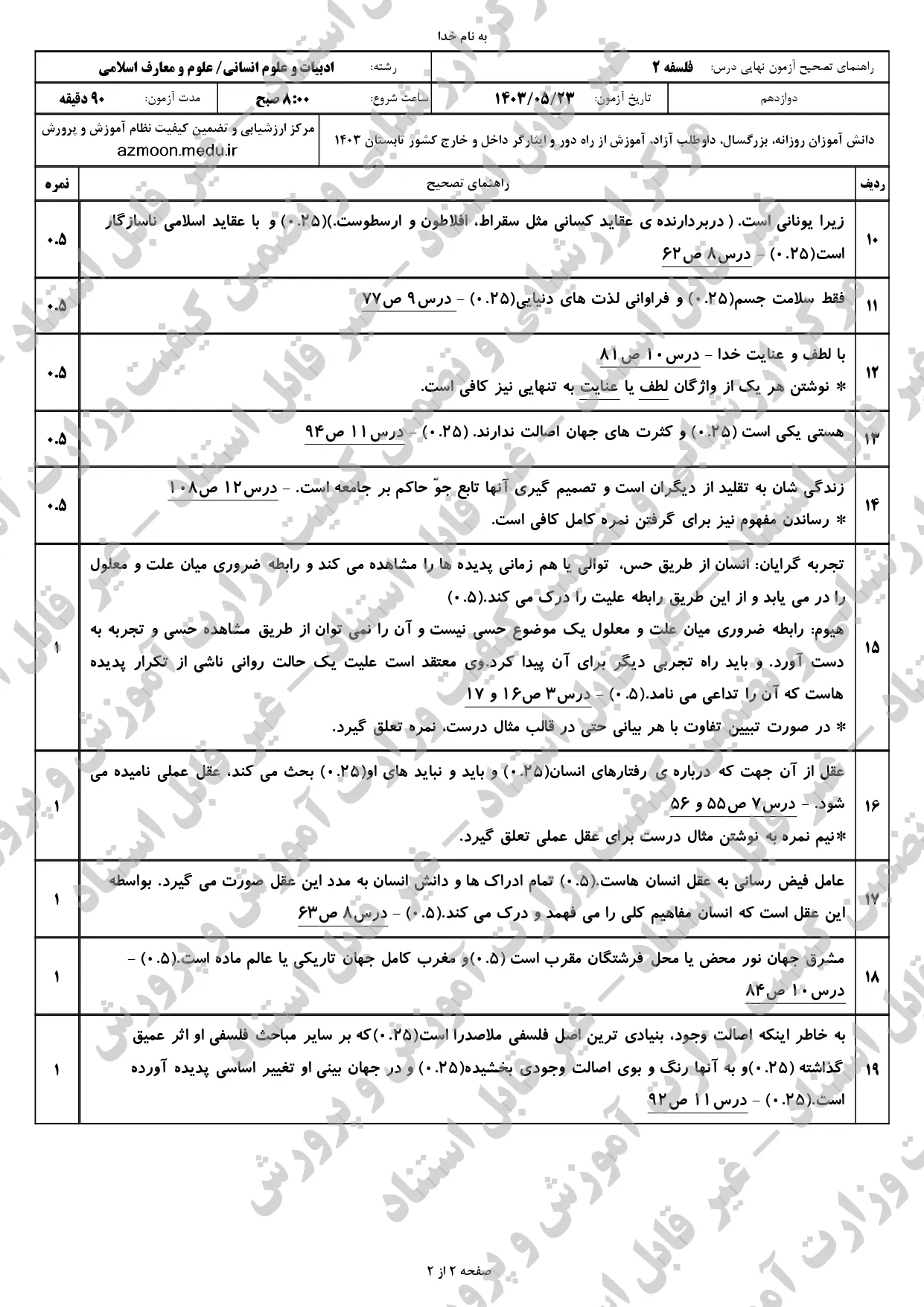 پاسخنامه امتحان نهایی فلسفه انسانی دوازدهم مرداد شهریور ۱۴۰۳