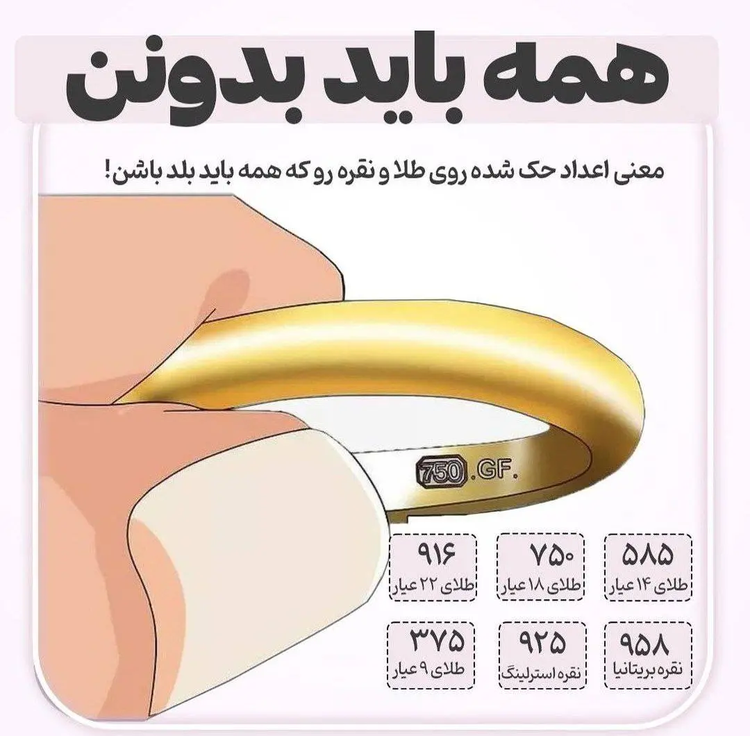 معنی اعداد حک شده روی طلا و نقره چیست؟