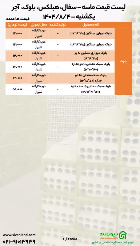 قیمت سیمان امروز یکشنبه ۴ آبان