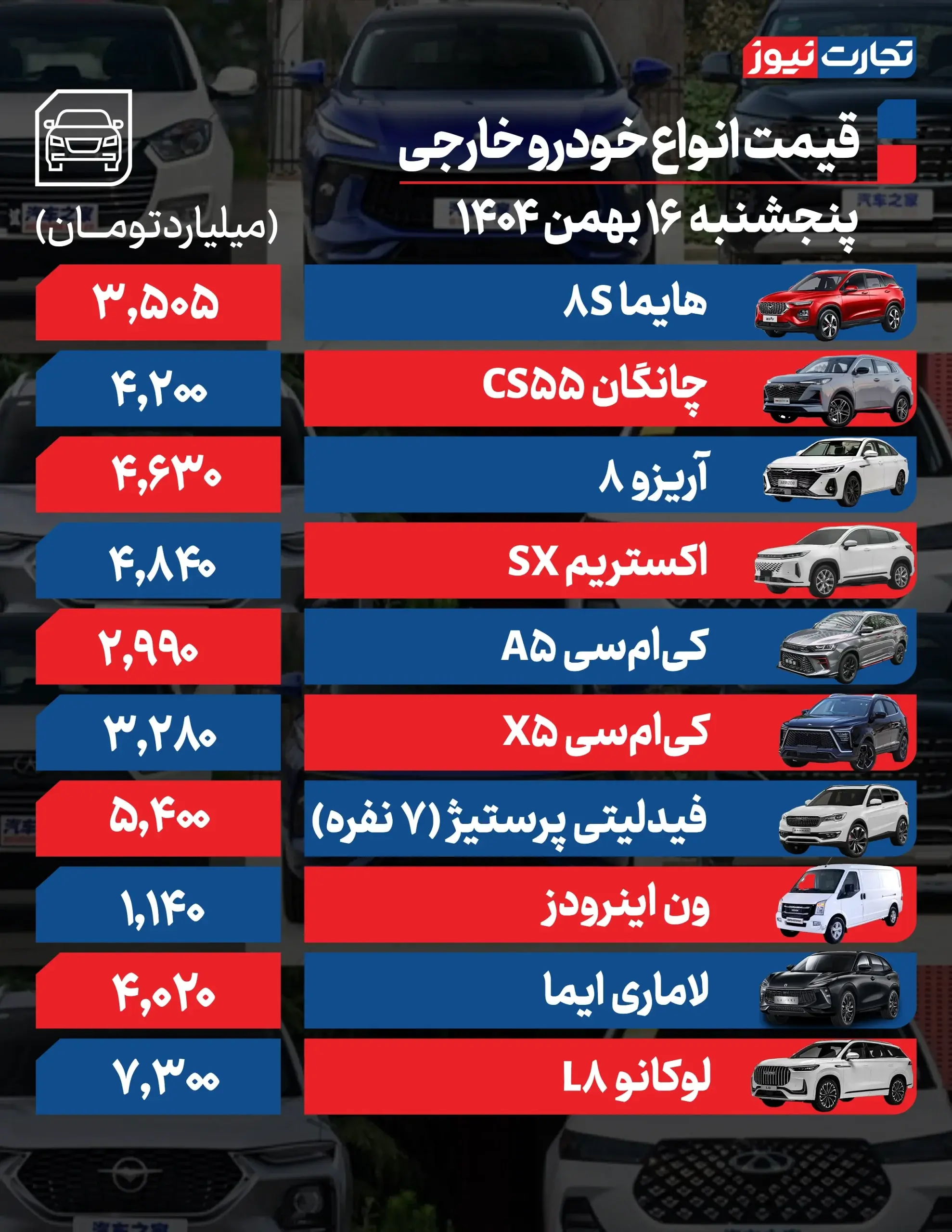 قیمت خودرو امروز ۱۶ بهمن ۱۴۰۴ + جدول